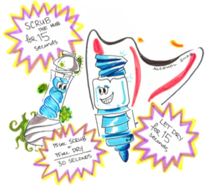 scrub the hub cartoon